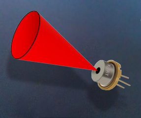 808nm 170mW narrow linewidth Wavelength Stabilized Laser